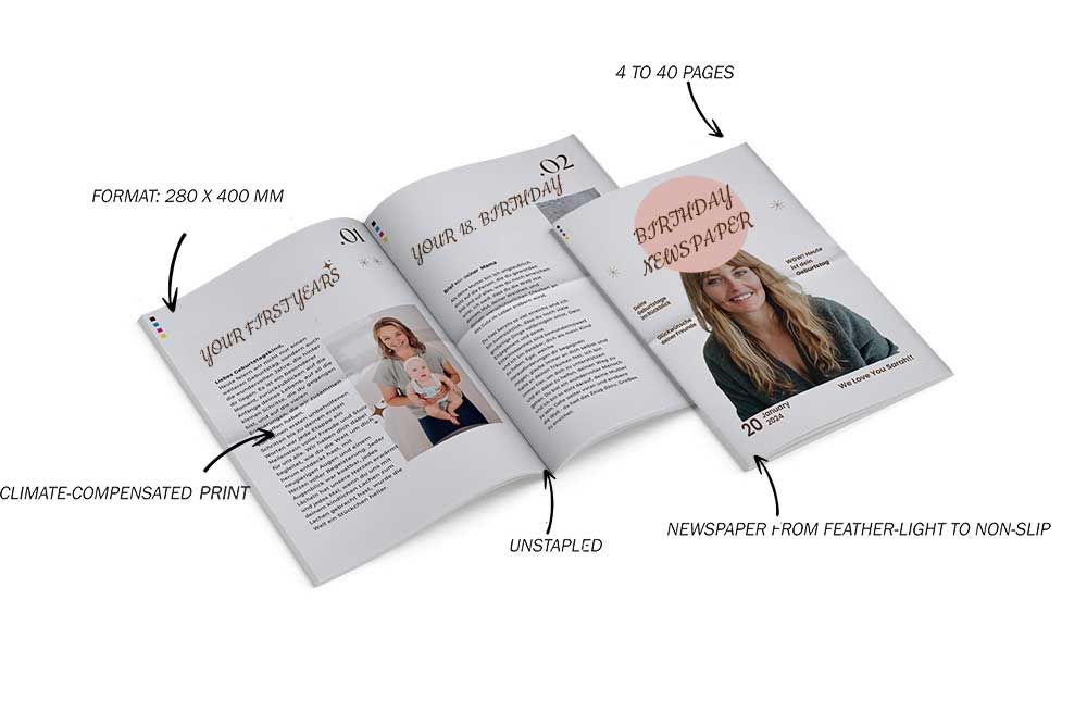 Format, papier et nombre de pages pour un journal d’anniversaire en petite tirage