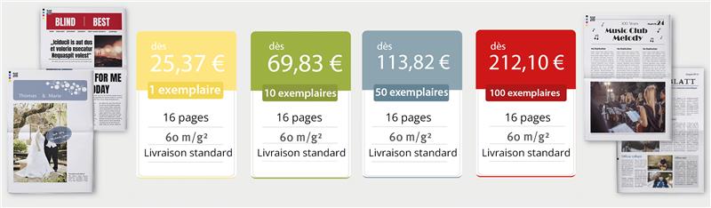 Coûts et exemples de prix pour l'impression de journaux en petits tirages