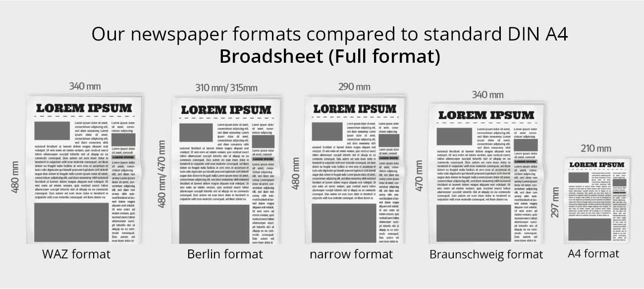 Formats broadsheet variés pour une impression de journaux personnalisée