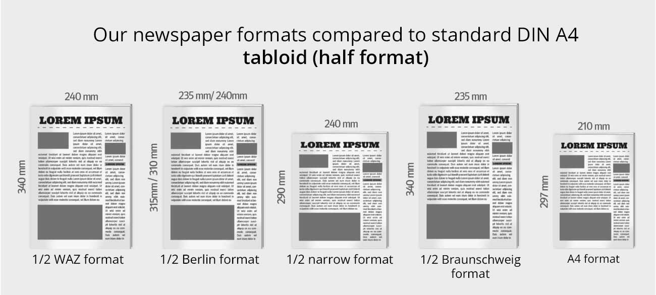 Formats tabloïd variés pour une impression de journaux personnalisée